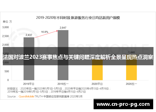 法国对波兰2023赛事焦点与关键问题深度解析全景呈现热点洞察 法国对波兰2023赛事焦点与关键问题深度解析全景呈现热点洞察