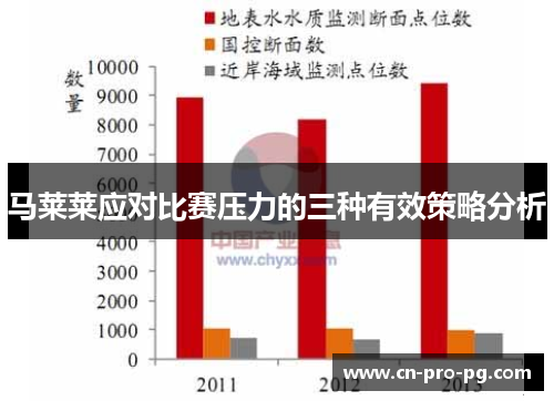 马莱莱应对比赛压力的三种有效策略分析