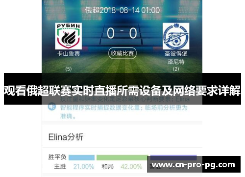 观看俄超联赛实时直播所需设备及网络要求详解