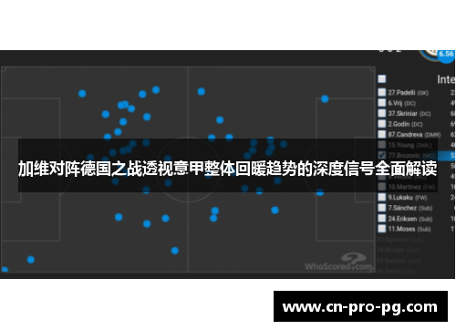 加维对阵德国之战透视意甲整体回暖趋势的深度信号全面解读
