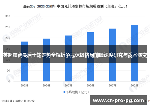 英超联赛最后十轮走势全解析争冠保级格局前瞻深度研究与战术演变