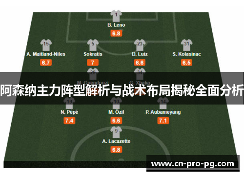 阿森纳主力阵型解析与战术布局揭秘全面分析