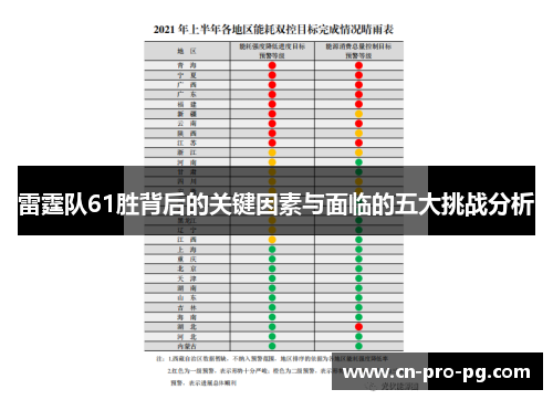 雷霆队61胜背后的关键因素与面临的五大挑战分析